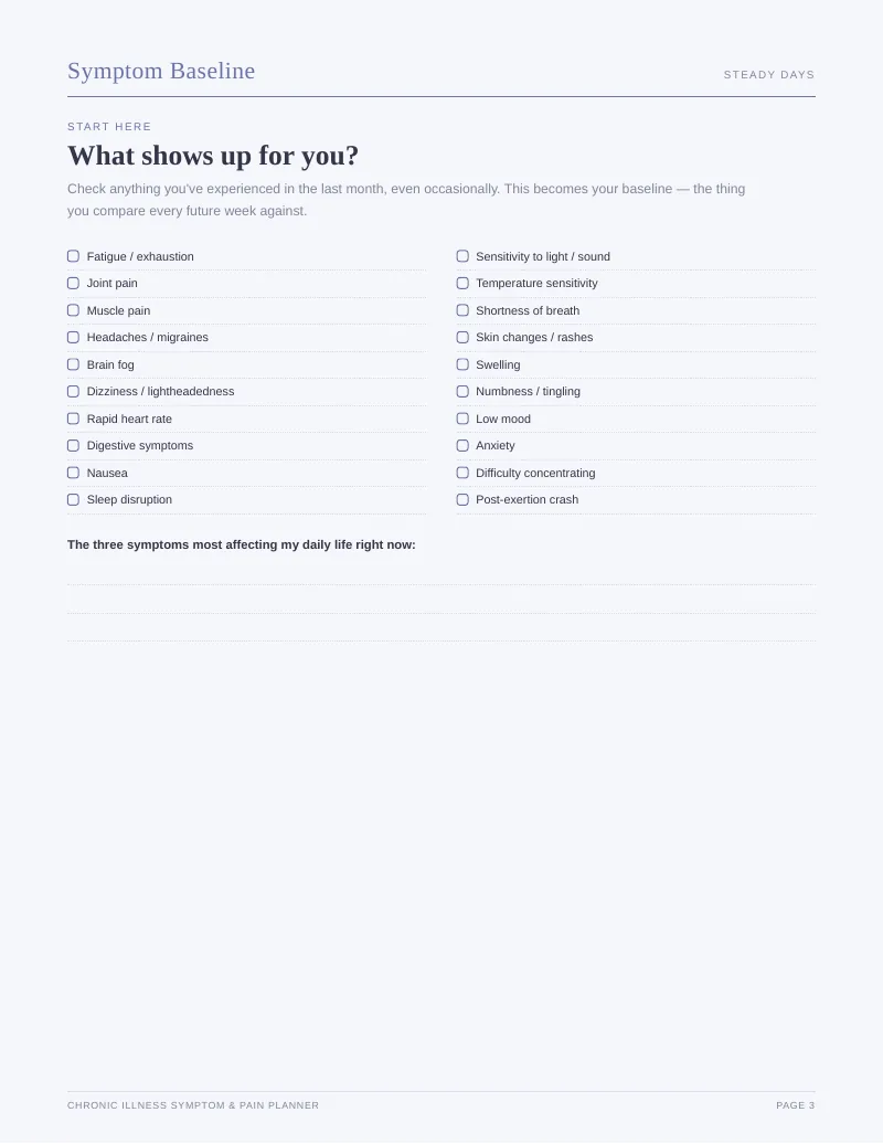 Page 3 of the Chronic Illness Complete Toolkit