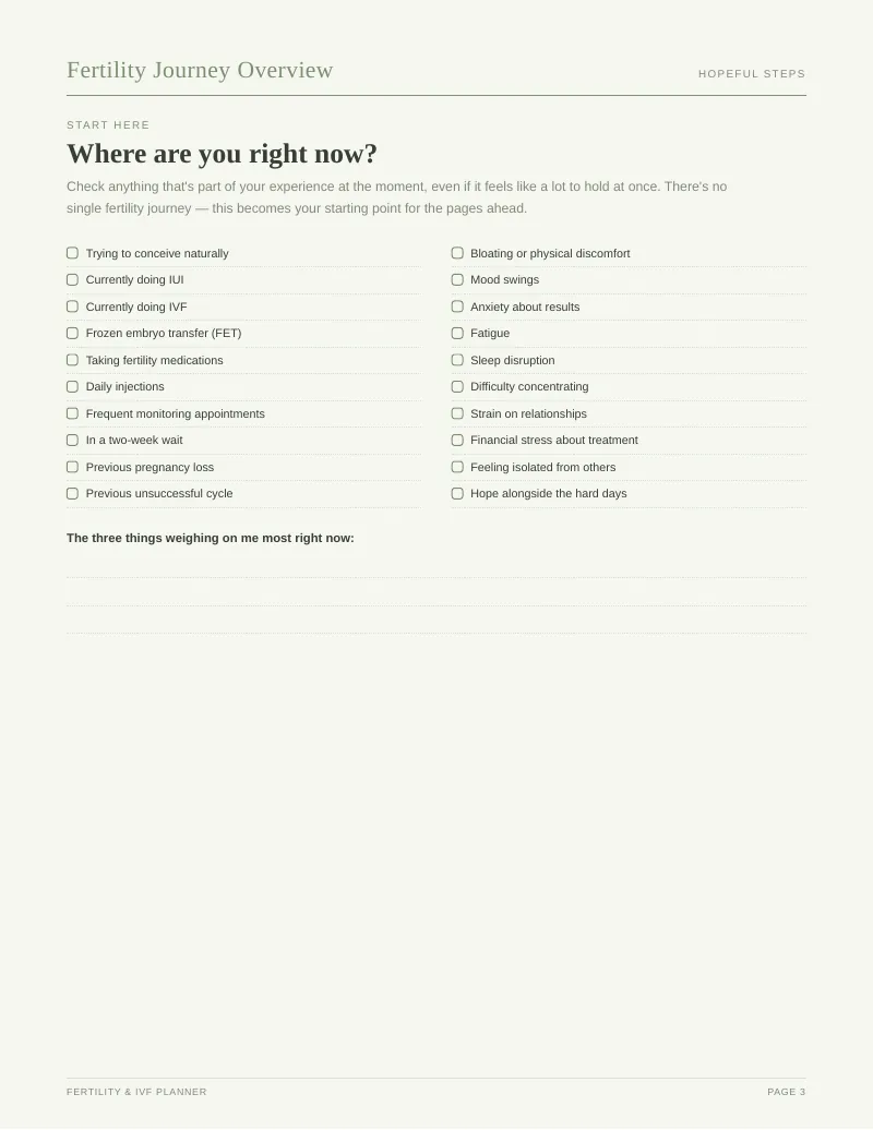 Page 3 of the Fertility & IVF Complete Toolkit