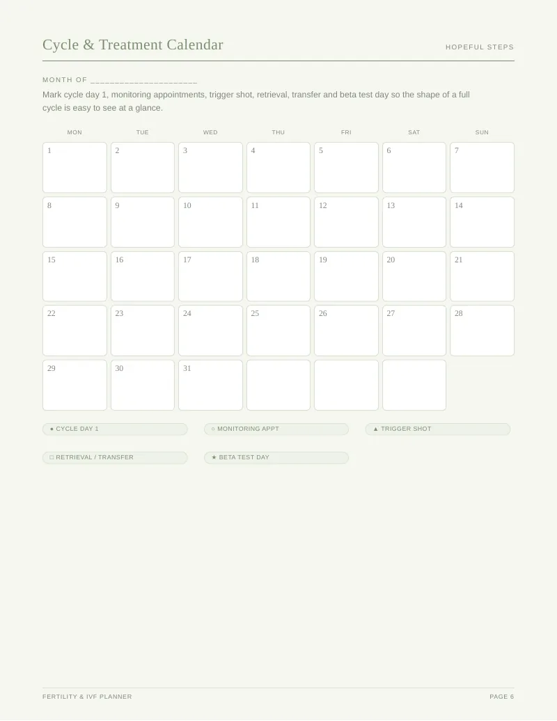 Page 6 of the Fertility & IVF Complete Toolkit