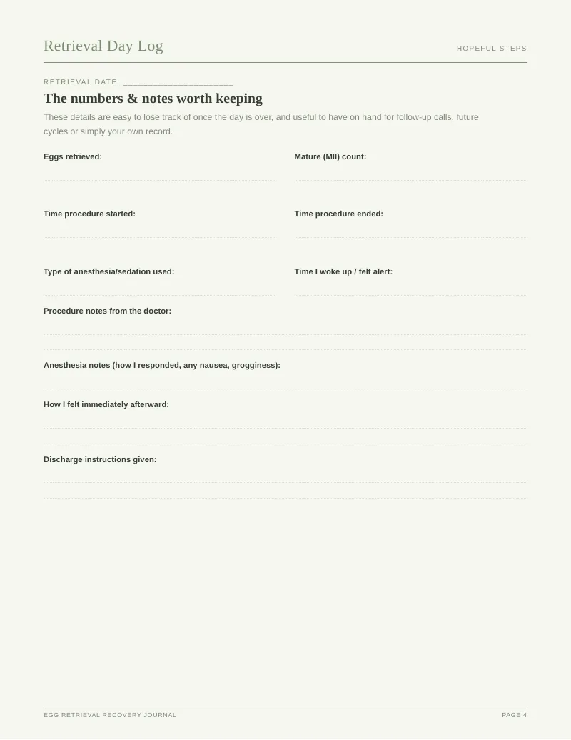 Page 4 of the Egg Retrieval Recovery Journal
