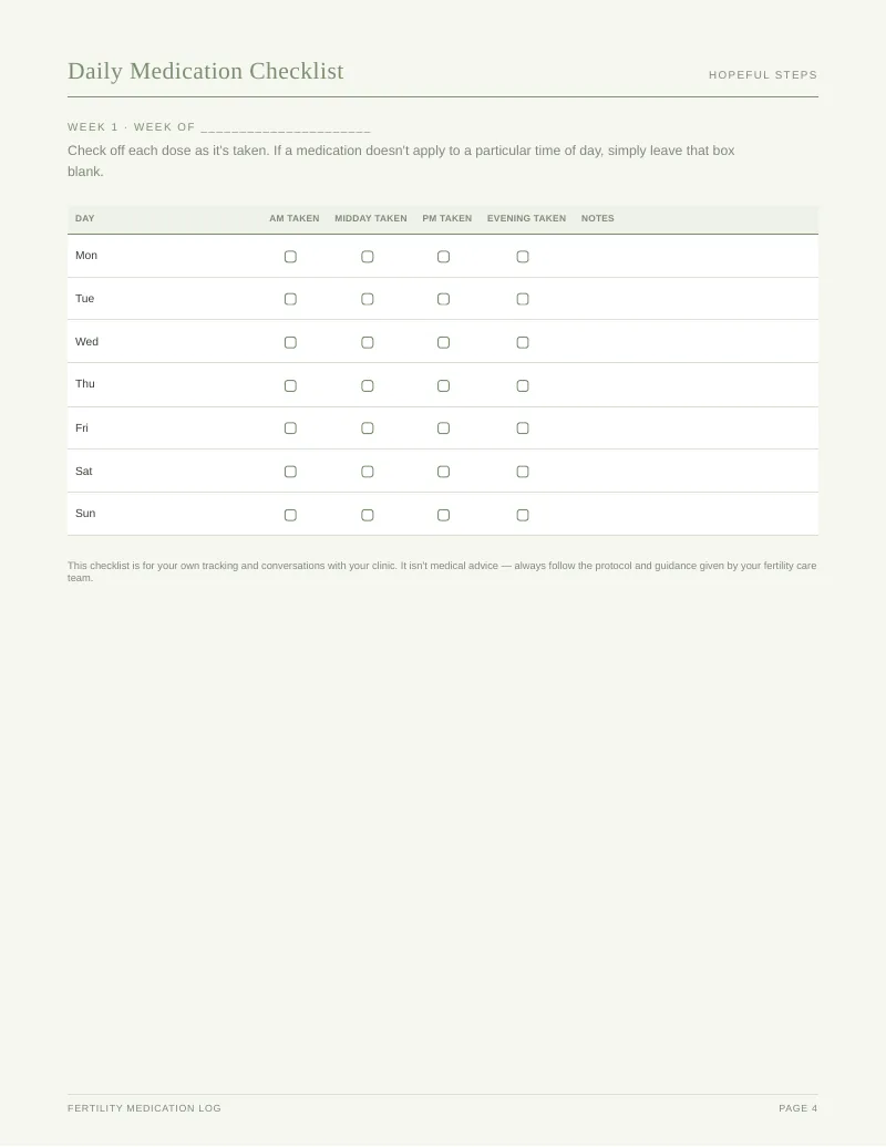 Page 4 of the Fertility Medication Log