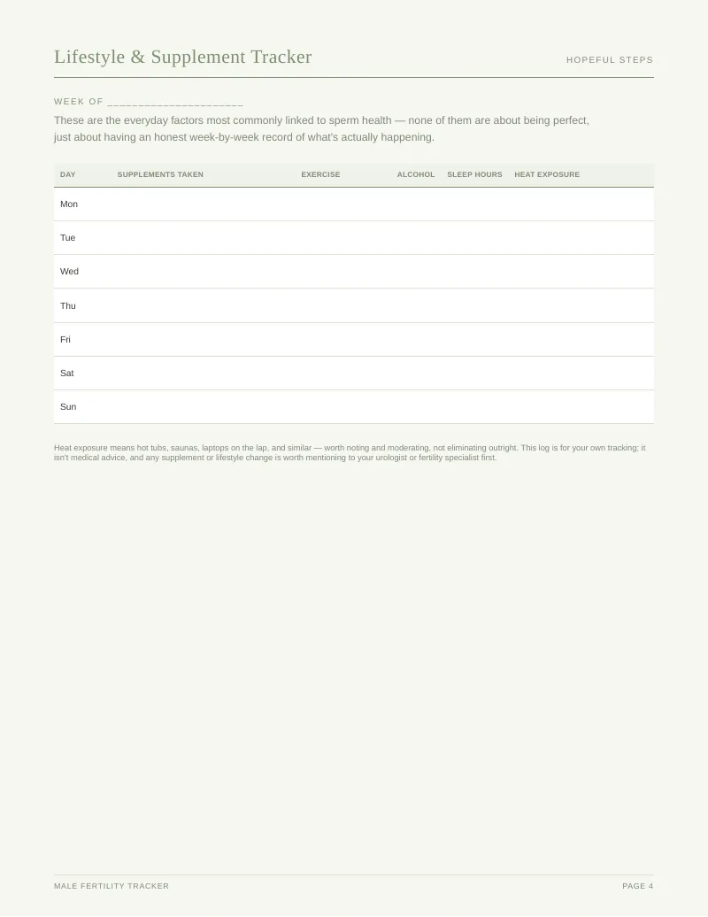 Page 4 of the Male Fertility Tracker