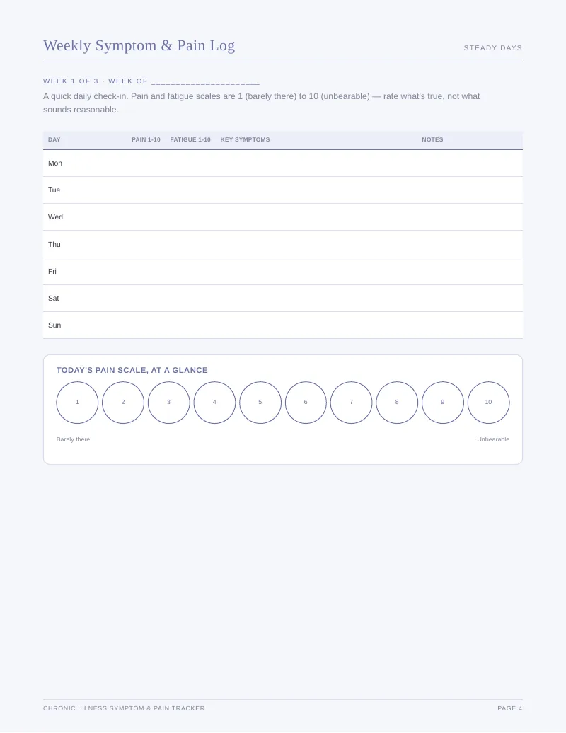 Page 4 of the Chronic Illness Symptom Tracker