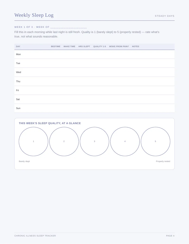 Page 4 of the Chronic Illness Sleep Tracker