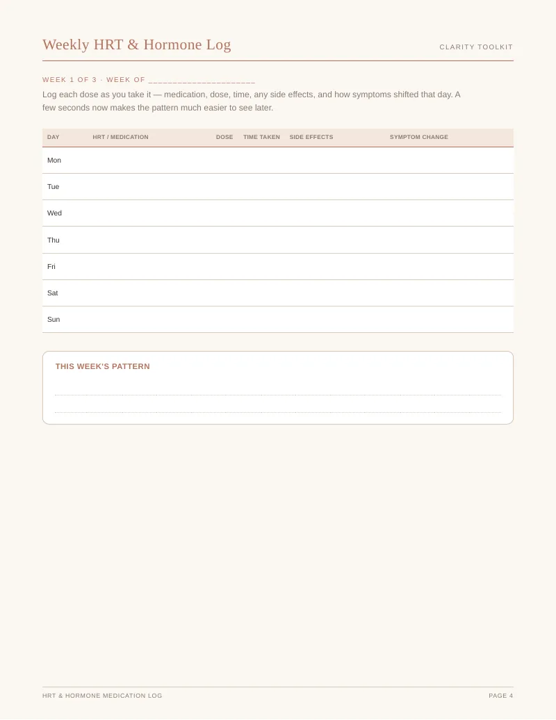 Page 4 of the HRT Tracker