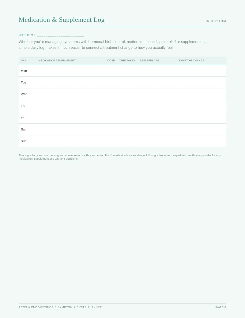 Page 6 of the PCOS & Endometriosis Complete Toolkit