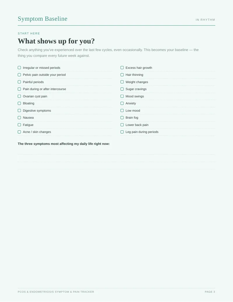 Page 3 of the PCOS & Endometriosis Symptom Tracker
