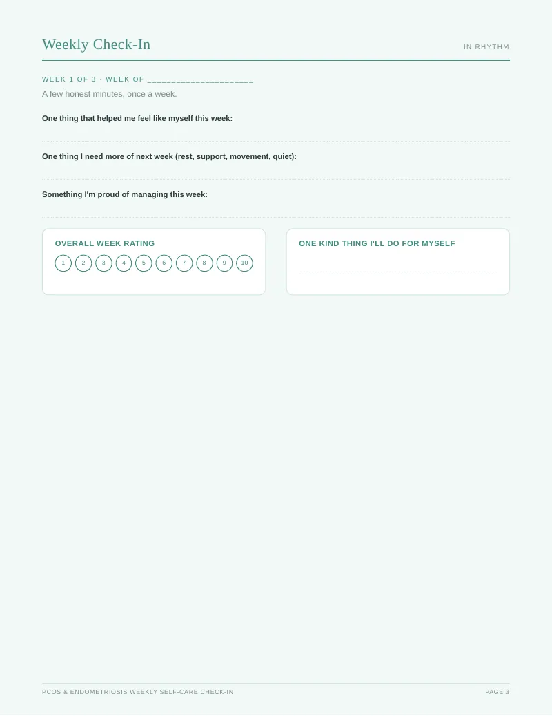 Page 3 of the PCOS & Endometriosis Self Care Check In
