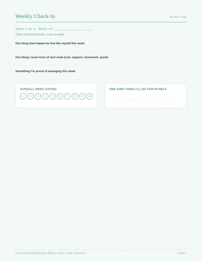 Page 4 of the PCOS & Endometriosis Self Care Check In