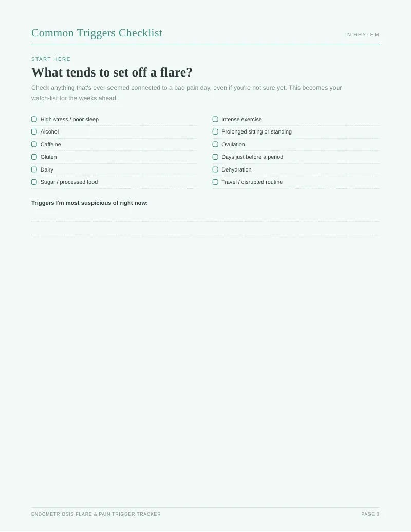 Page 3 of the Endometriosis Flare Tracker