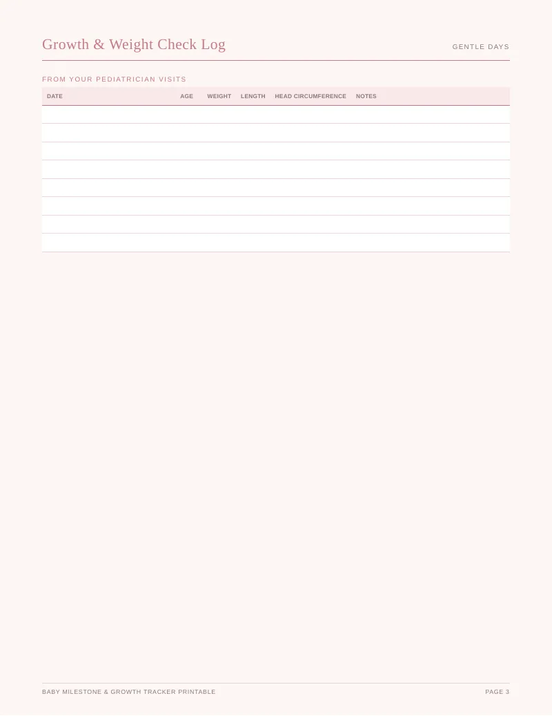 Page 3 of the Baby Milestone Tracker