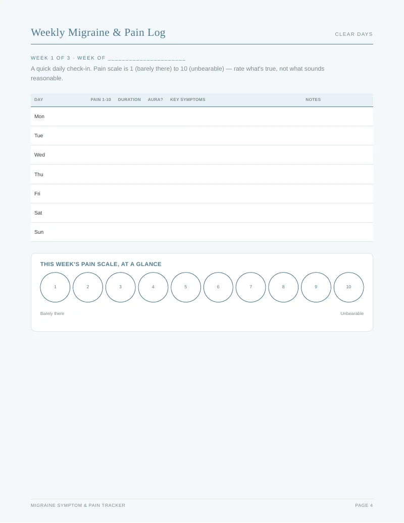 Page 4 of the Migraine Tracker