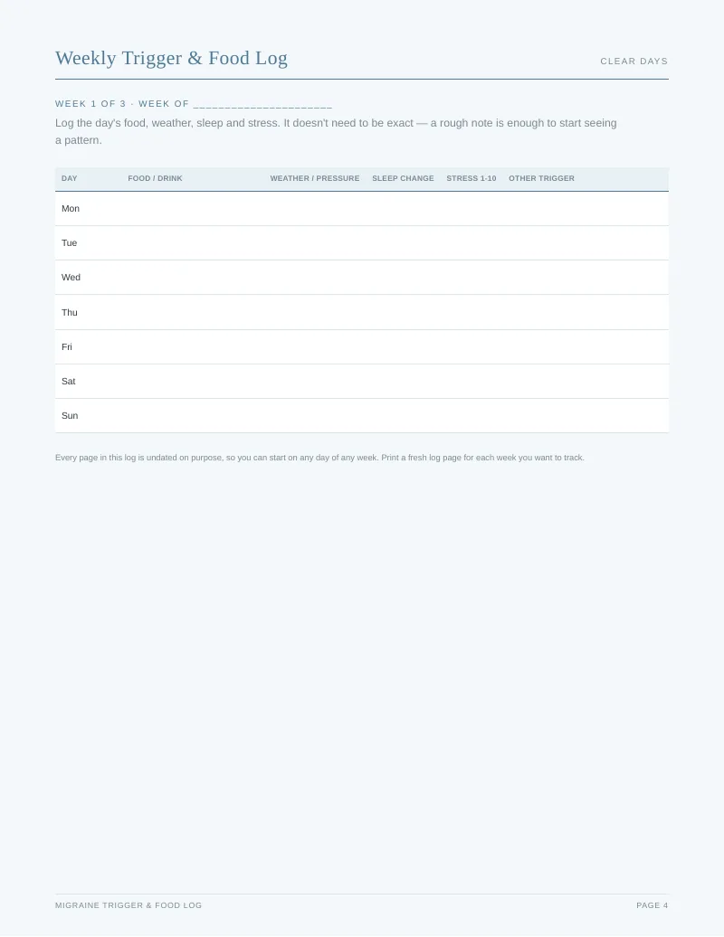 Page 4 of the Migraine Trigger Tracker