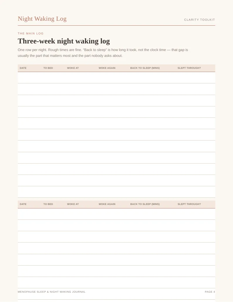 Page 4 of the Menopause Sleep & Night Waking Journal