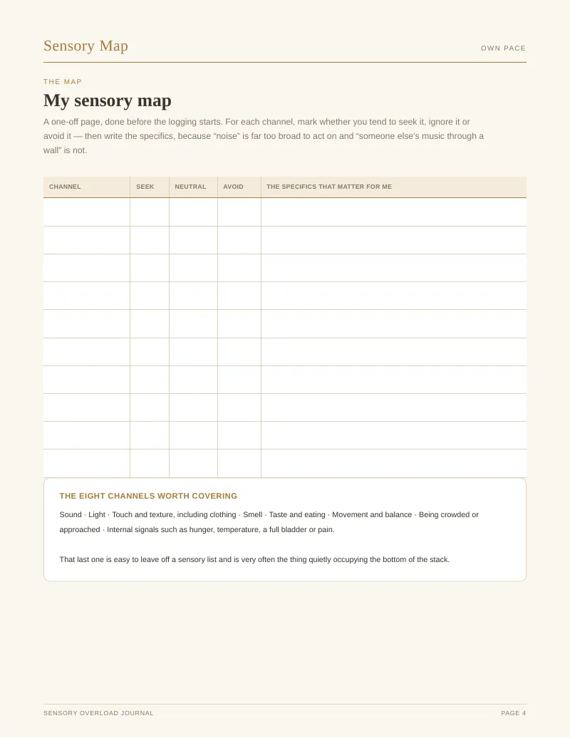 Page 4 of the Sensory Overload Journal