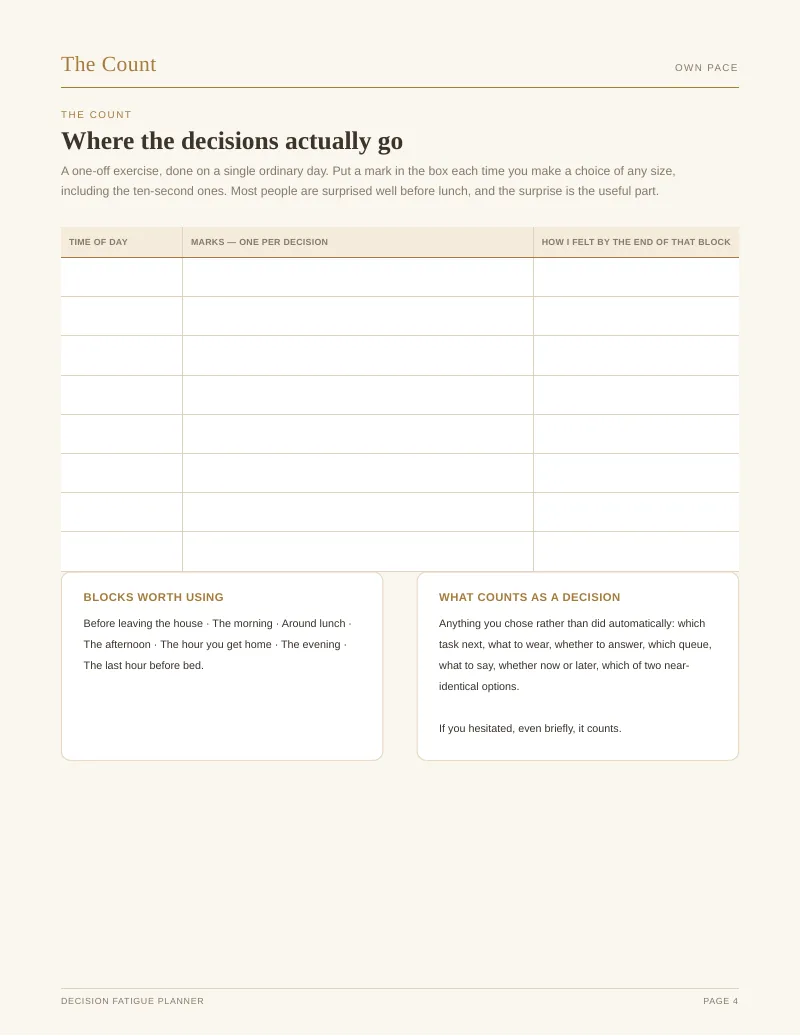 Page 4 of the Decision Fatigue Planner