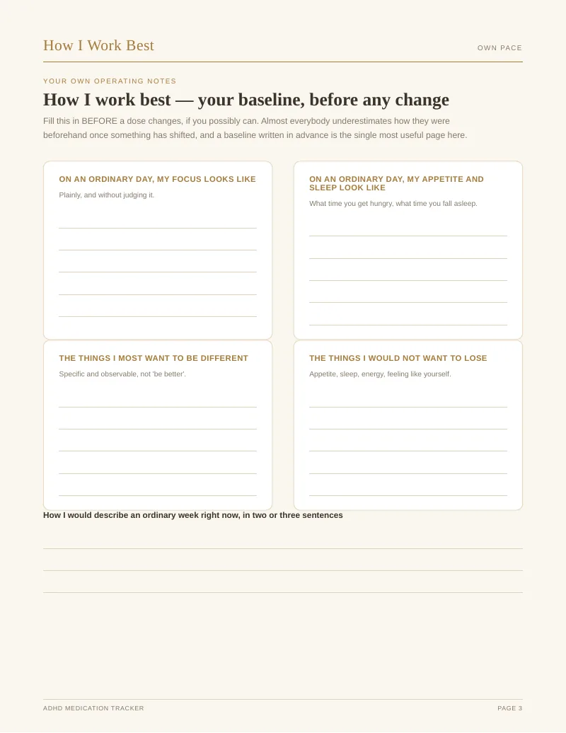 Page 3 of the ADHD Medication & Titration Tracker